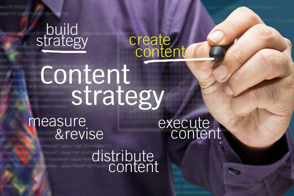 Crafting a Winning Content Strategy for Your Website​