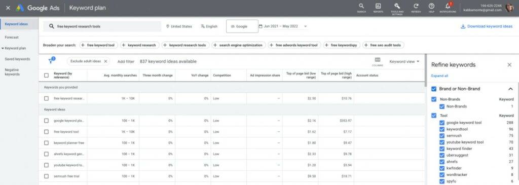 Google Ads Keyword Planner can provide insights into the search queries leading users to your ads